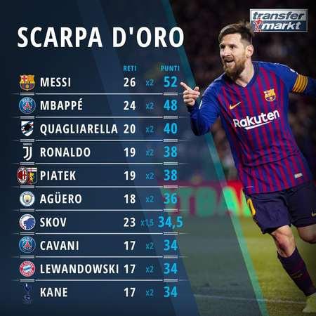 舞台的通行 舞台的通行