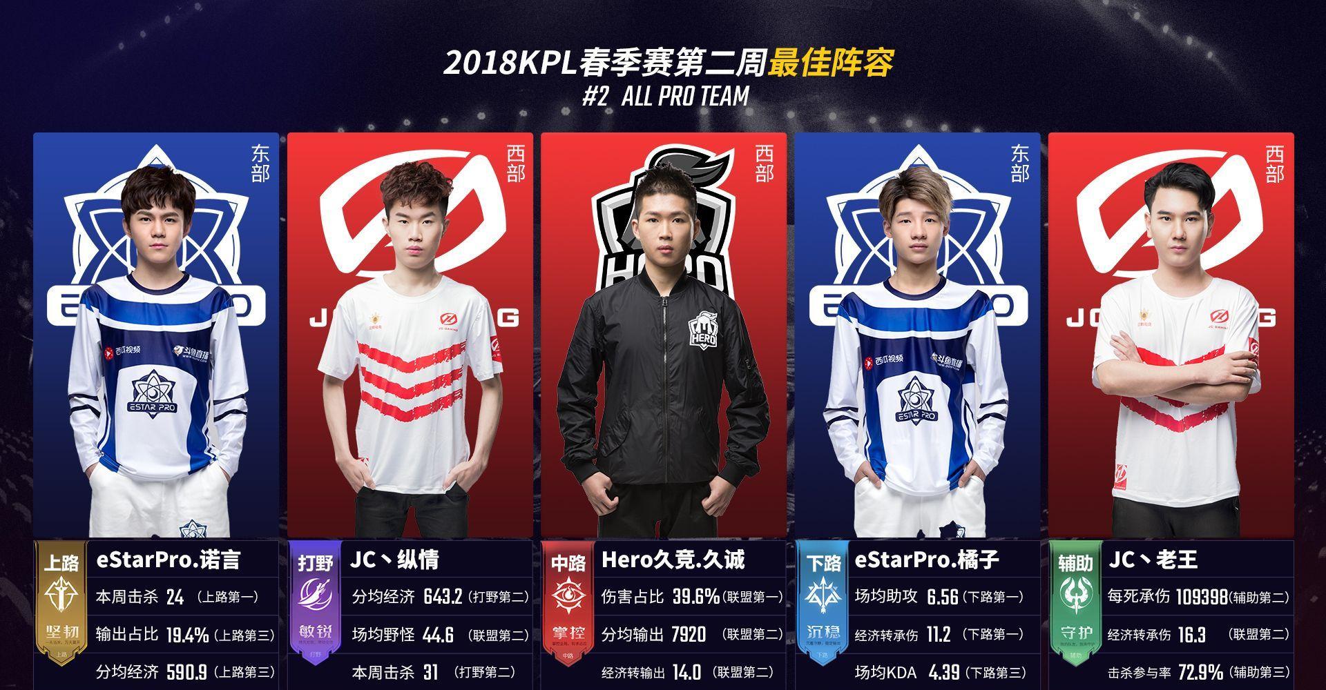 路径与心理